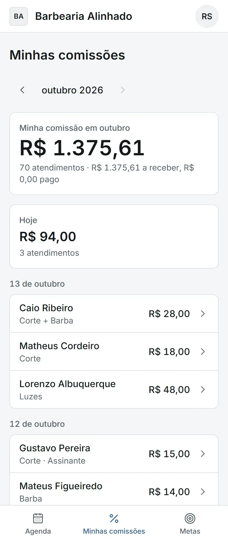 Tela Minhas comissões do barbeiro, com o total do mês e a lista por atendimento