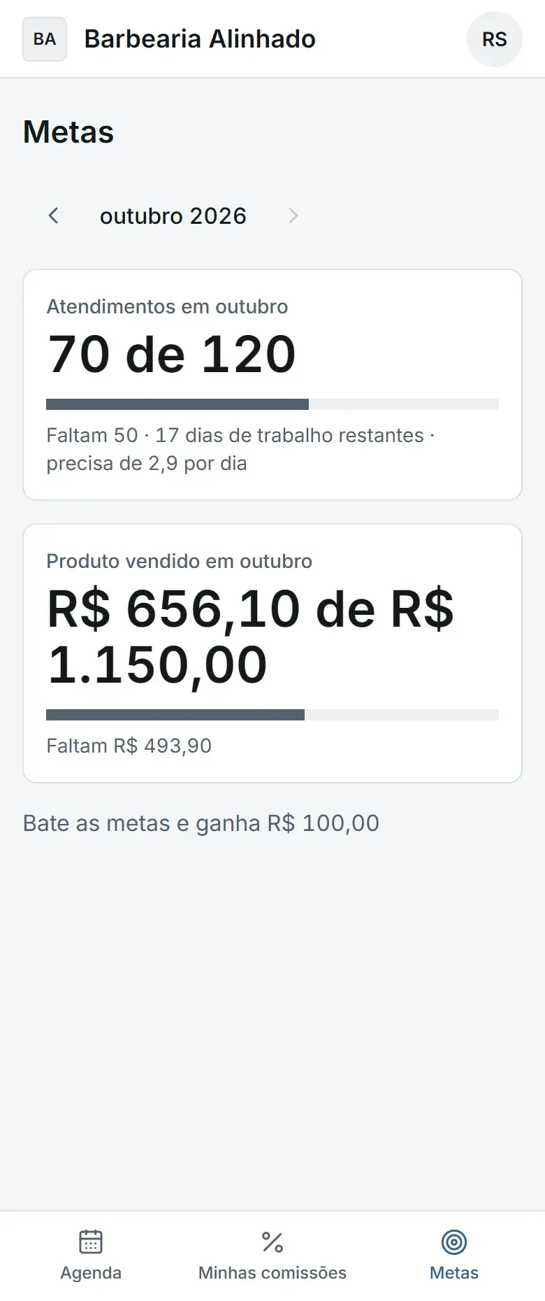 Metas do barbeiro: atendimentos e produto vendidos, com progresso